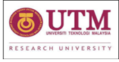 UTM