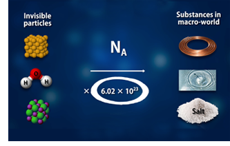 Chemistry lesson